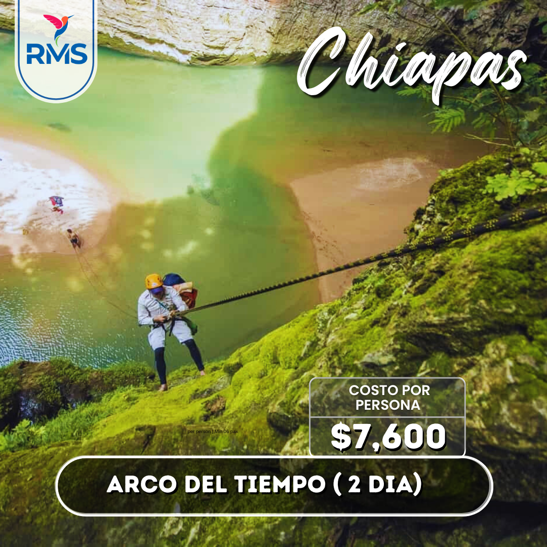 Arco del Tiempo 2 días